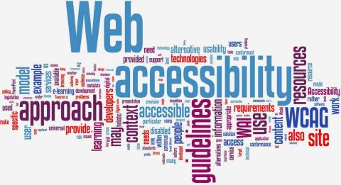 Word cloud of Accessibility words
